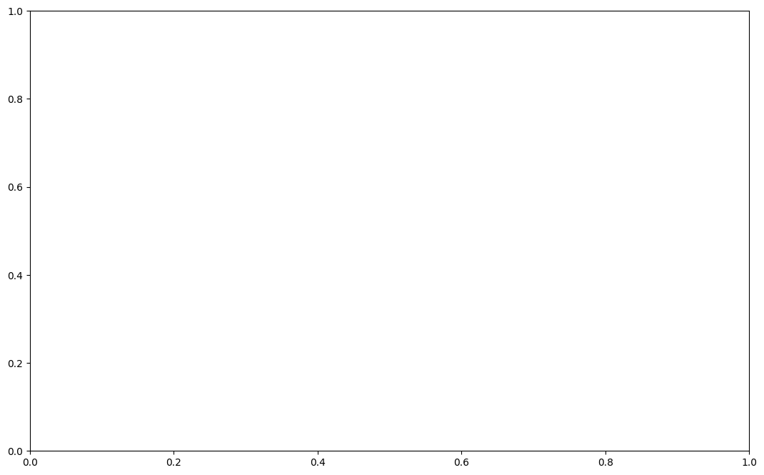 ../_images/notebooks_11-plot_19_1.png